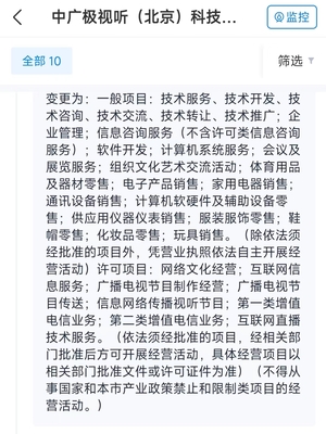 中國廣電股份設(shè)立資產(chǎn)管理公司 技術(shù)轉(zhuǎn)讓背景下的戰(zhàn)略布局