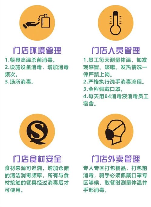餐飲業全面復工 紙包魚，讓味蕾重新綻放的味覺盛宴